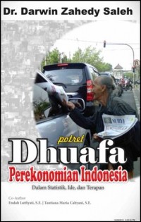 Potret Dhuafa Perekonomian Indonesia