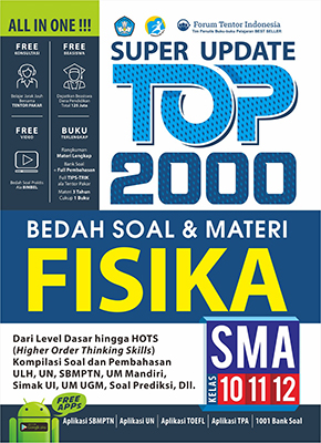 Bank Soal Fisika Sma Kelas Xi Dan Pembahasannya